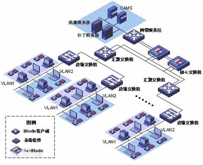 工具推荐类:深度解析2023年最受欢迎的技术开发工具